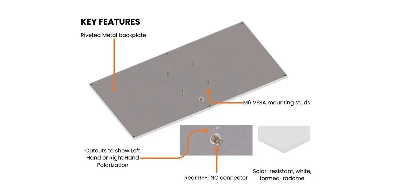 The A3042 Robust Slimline™ antenna is designed for easy installation, even in tight or difficult spaces.