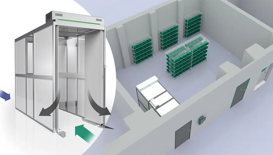 The Flap Gate at University Hospital Graz