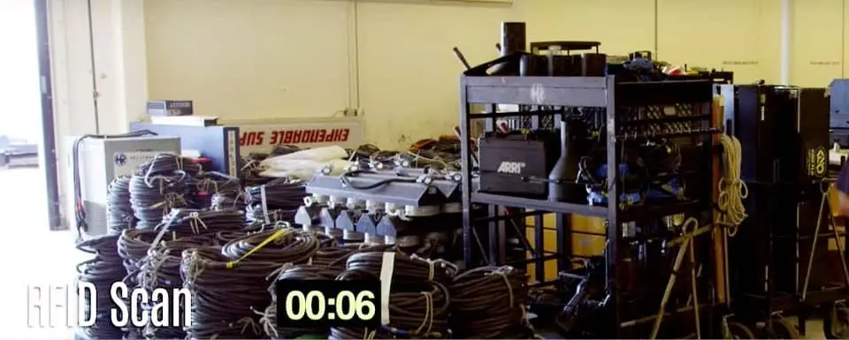 AV Equipment Rental Solving the problem using RFID