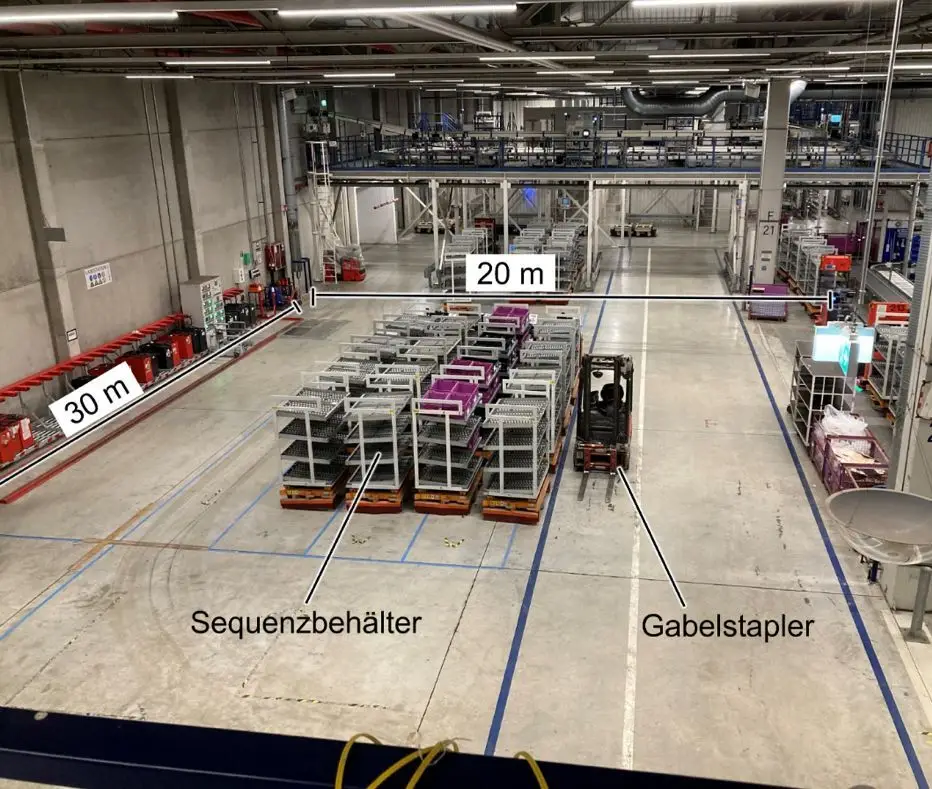 Eine Logistik-Fläche bietet eine Beispiel-Umgebung für gängige Ortungs-Anwendungsfälle und diente so...
