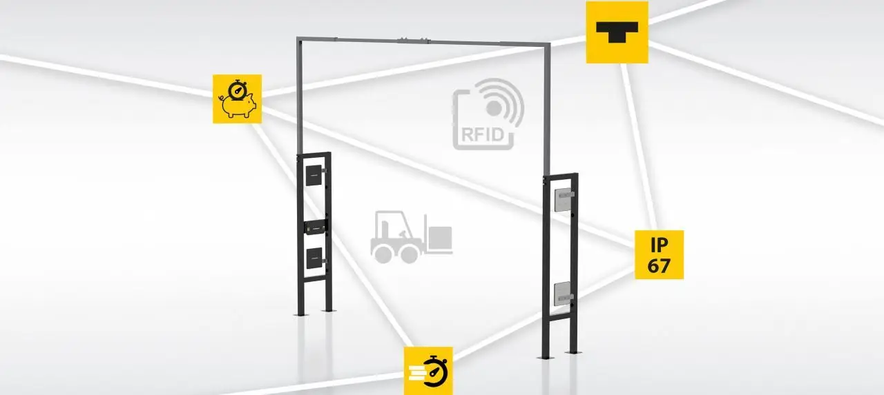 UHF RFID Gates as a Complete Package