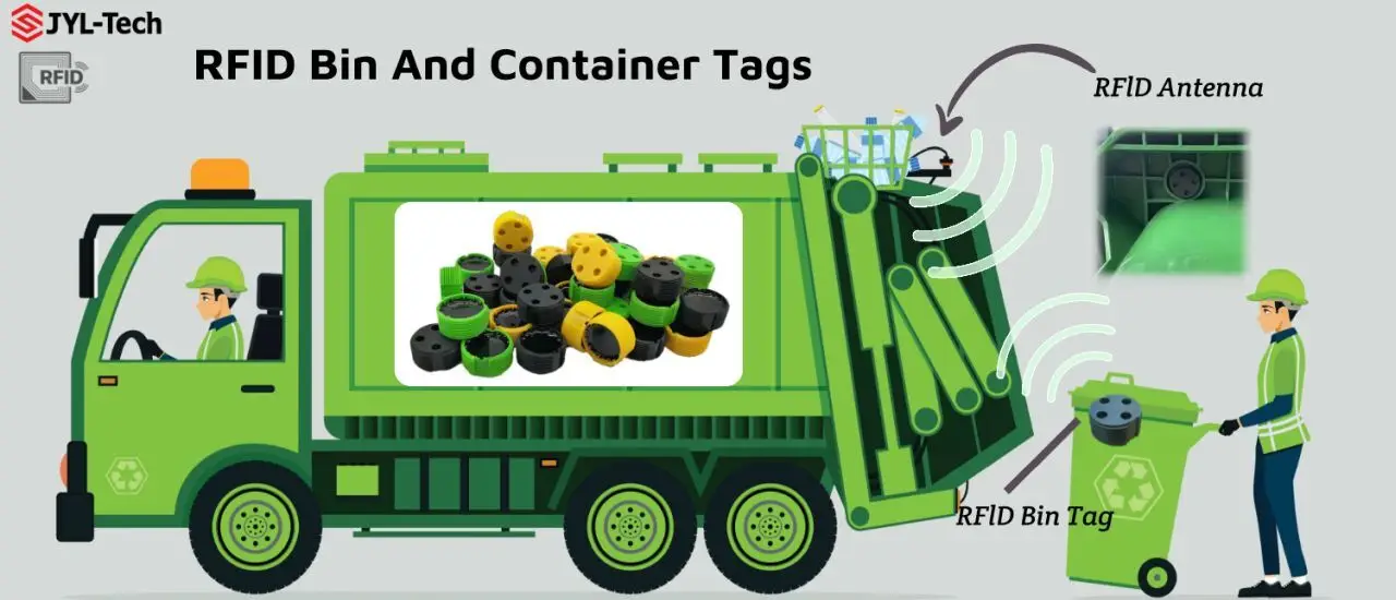 JYL-Tech Introduces New RFID Garbage Bin Tags
