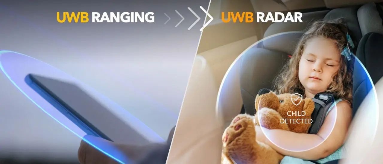 NXP Introduces the Next Generation of Automotive UWB ICs