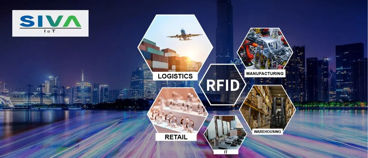 SIVA IoT - Redefining to Stay Relevant