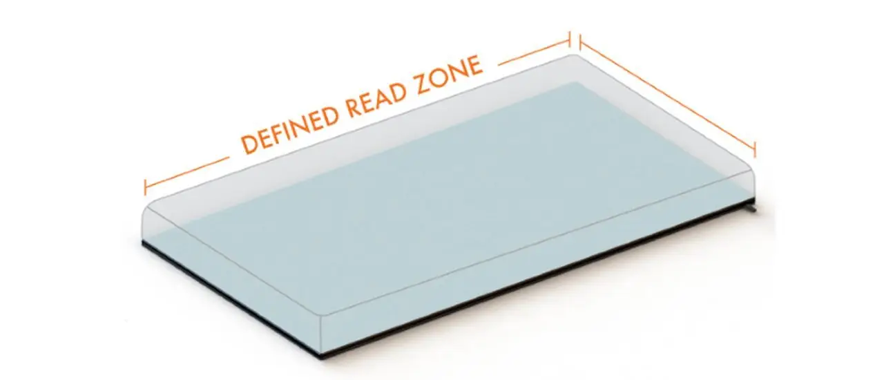 Creating a Close Proximity Read Zone with a Near Field Antenna