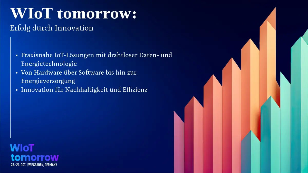 WIoT tomorrow 2024: Durch Innovation zum Erfolg