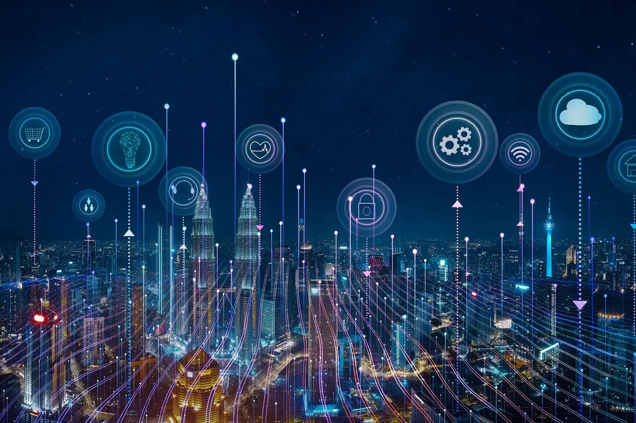 IoT Trend