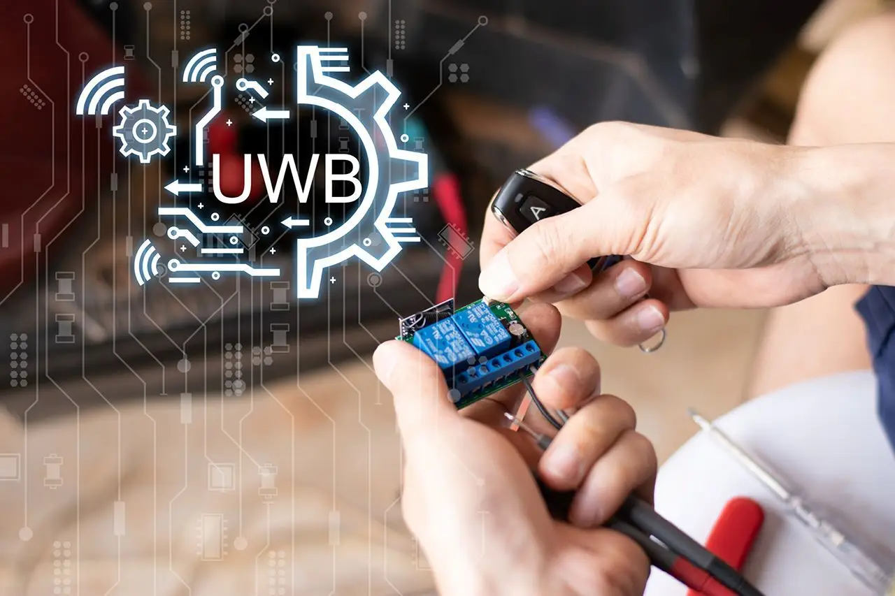 UWB Technologie