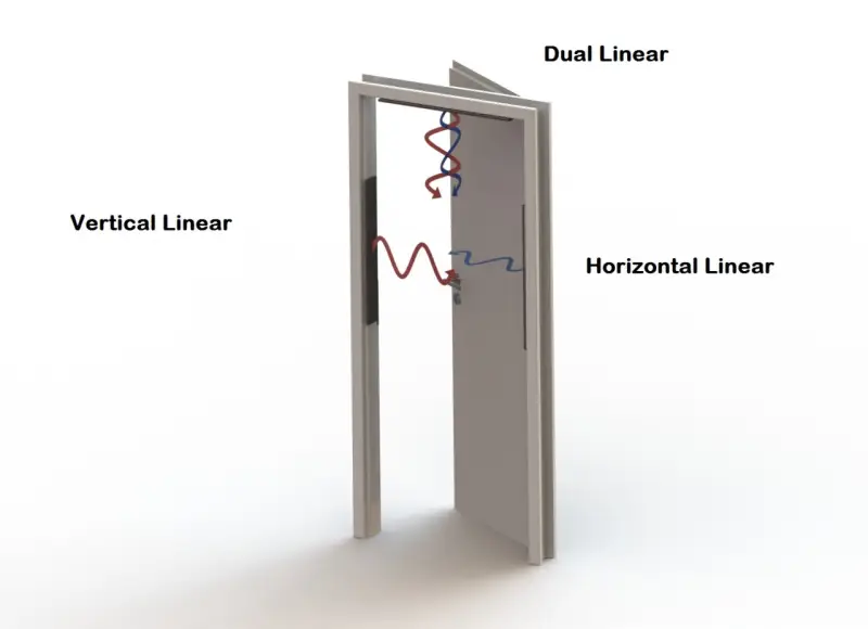 Door Frame (Application Polarisation)