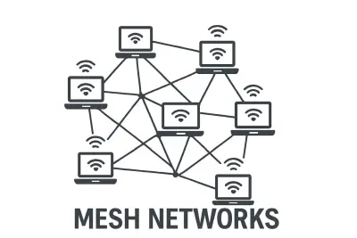 IoT Technology - Mesh Networks.jpg