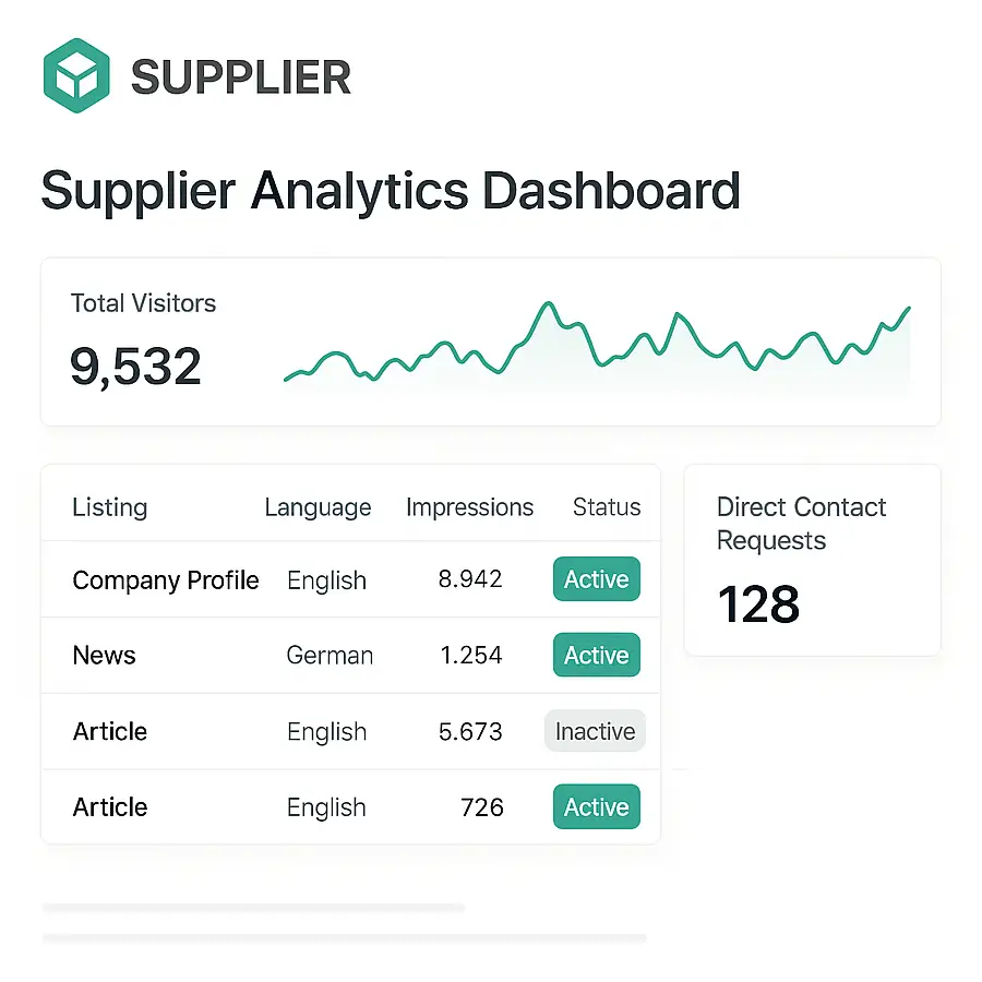 Your Command Center: Data-Driven Decisions, Made Simple.