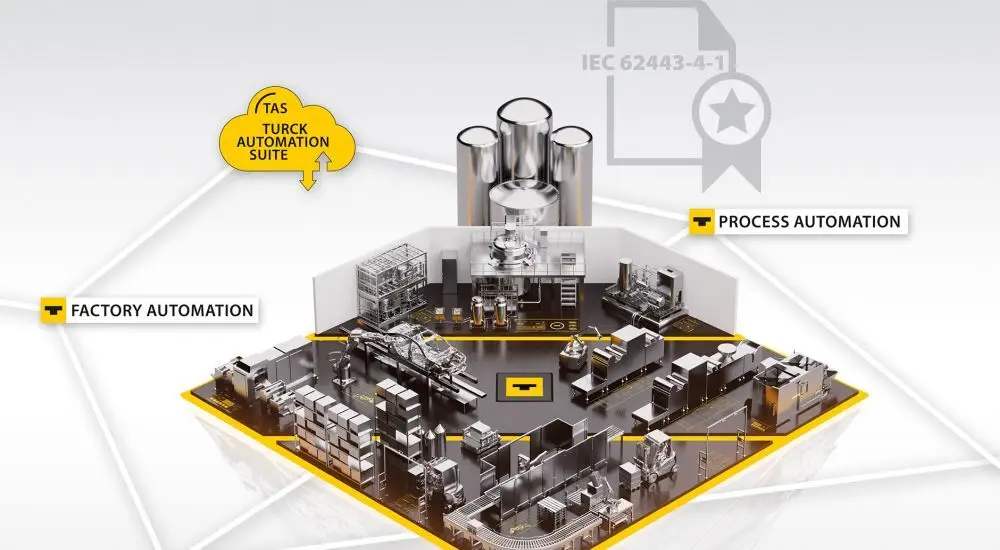 Certificat TÜV NORD pour TURCK selon la norme cybersécurité CEI 62443-4-1