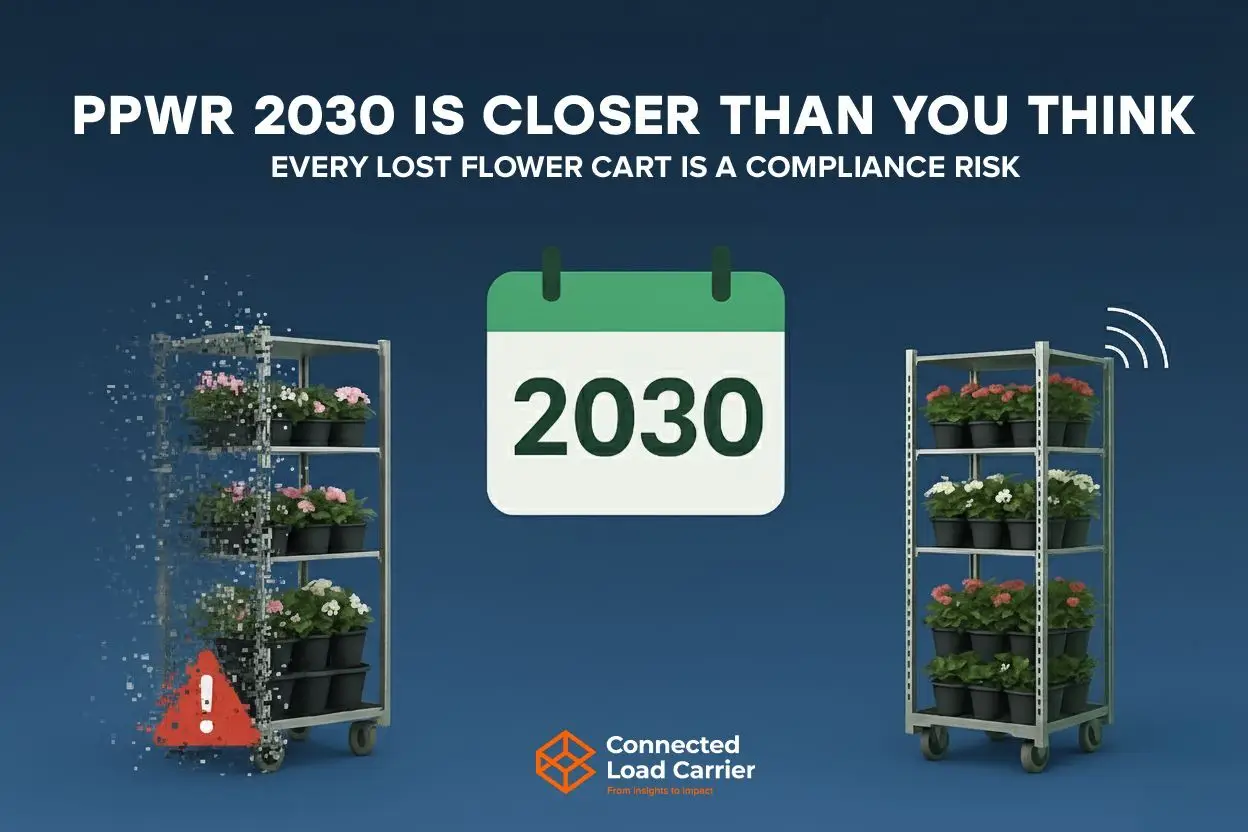 Floriculture RTI carts with digital tags illustrating PPWR compliance and traceable reuse data