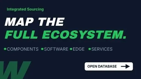 Think WIOT - Wireless Product Stack