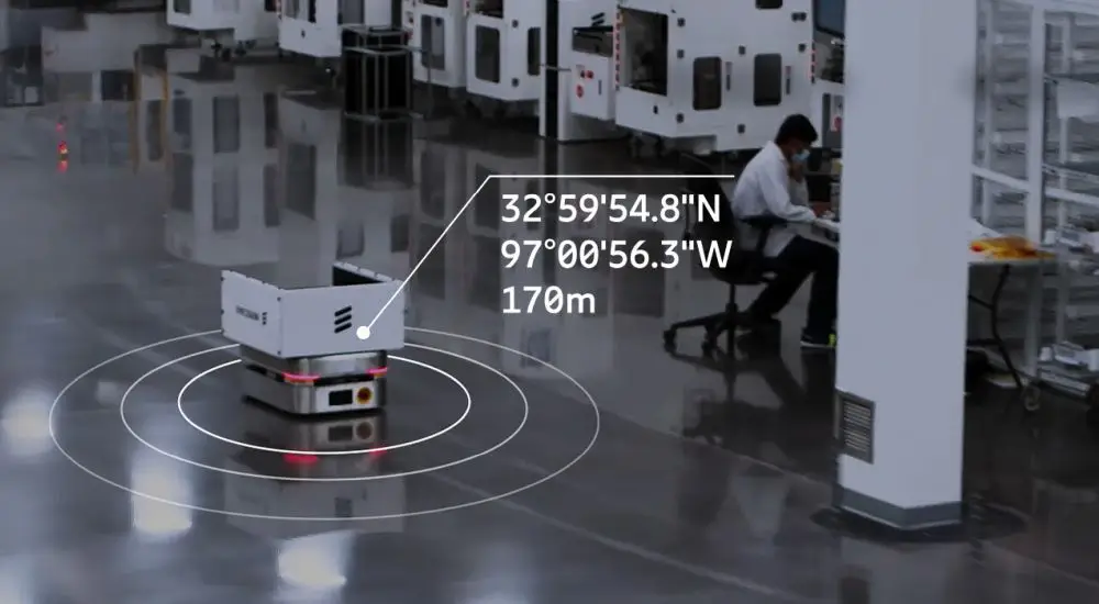 Grafik zur 5G SA Ortungsplattform für IoT- und Enterprise-Anwendungen von Ericsson