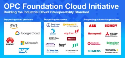 OPC Foundation launches v7-2026 Cloud Reference Architecture