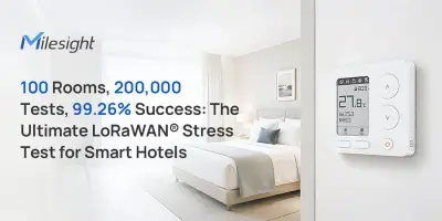 Kann LoRaWAN hotelweite Gebäudeklima-Automation zuverlässig unterstützen?