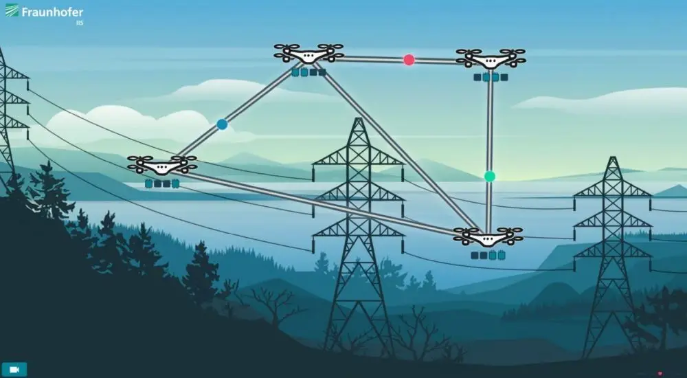 Illustration d’un réseau maillé décentralisé entre essaims de drones civils sans connexion cellulaire