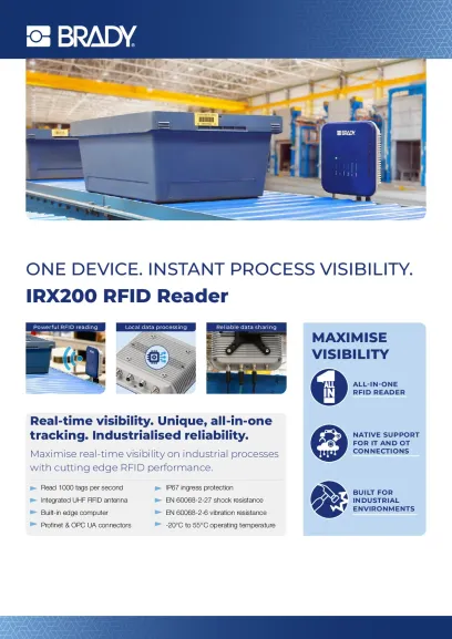 IRX200 UHF RFID Reader Datasheet