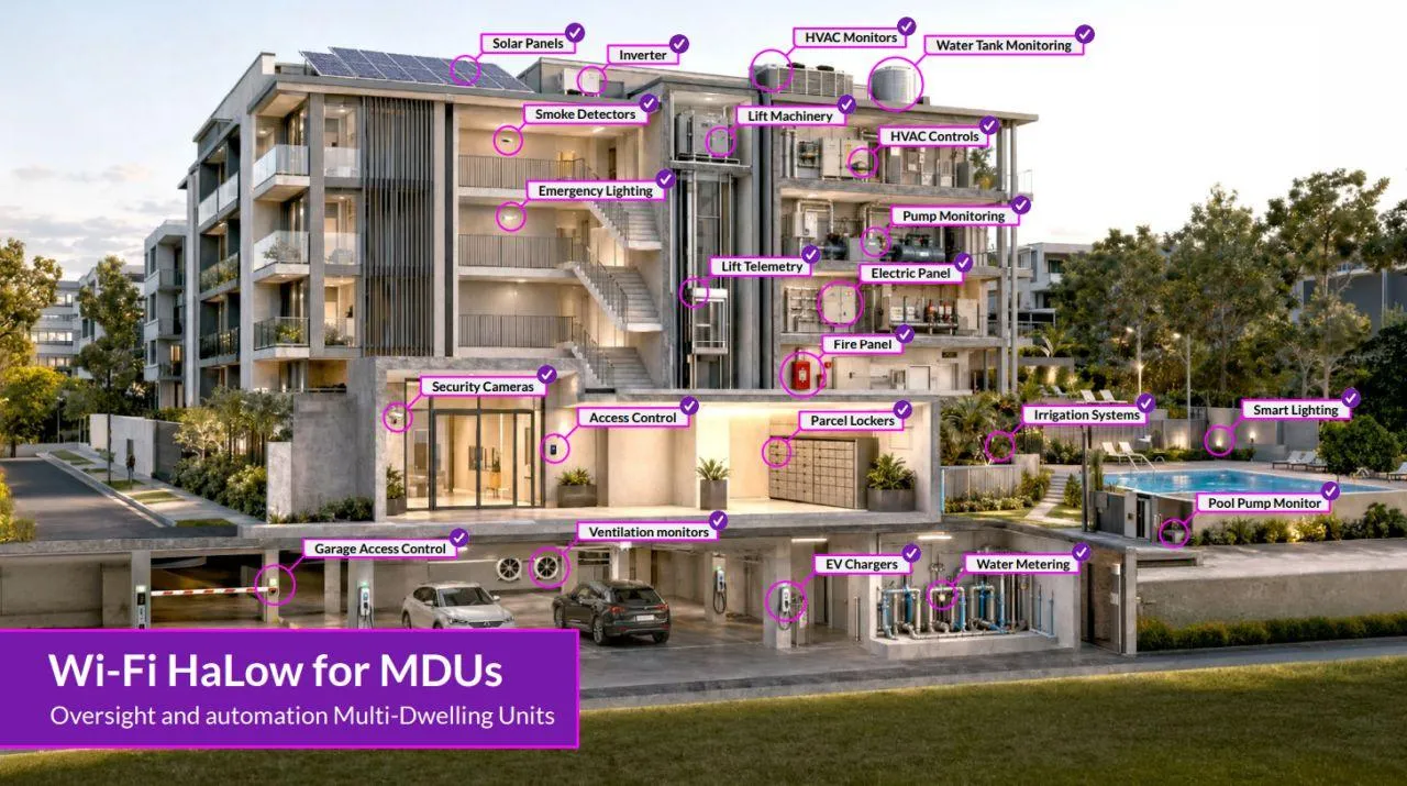 Wi-Fi HaLow connects building systems across multi-dwelling units.
