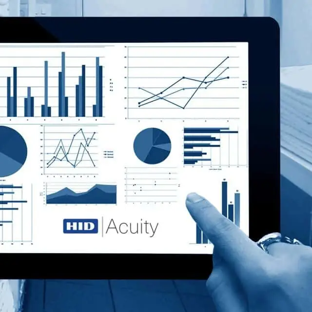 HID ACUITY Cloud IoT-Plattform